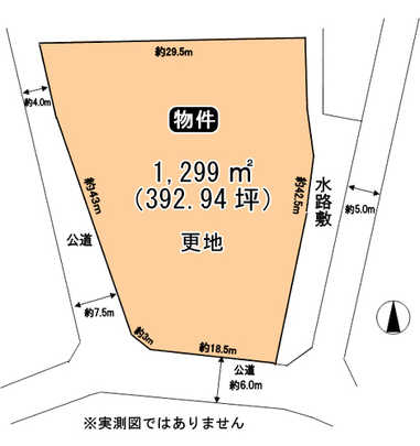 Compartment figure. Mato