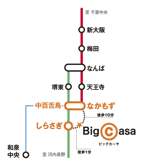Surrounding environment. 7 minutes to "Higashi", 20 minutes to "Namba", 29 minutes to "Umeda". A 10-minute walk "Nakamozu" is, Convenient subway Midosuji starting station. You can commute slowly sat down (traffic view)