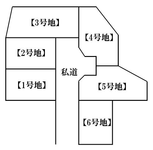 The entire compartment Figure. Compartment figure