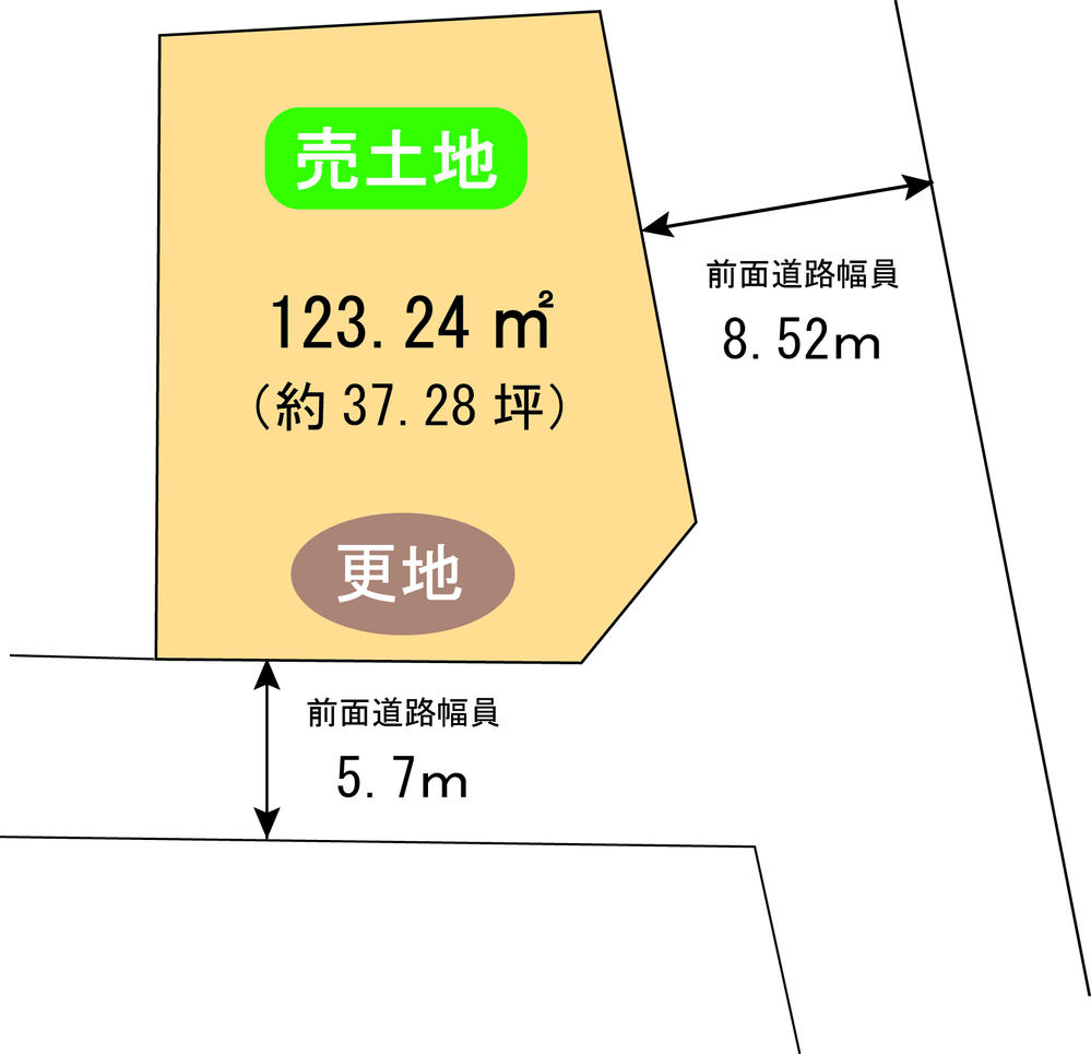 Local photos, including front road. Land price 24,150,000 yen, Land area 123.24 sq m , Corner lot