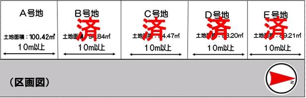 The entire compartment Figure. Compartment figure