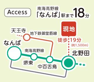 route map. Nankai Koya Line "Namba" station up to 18 minutes. (Access view)
