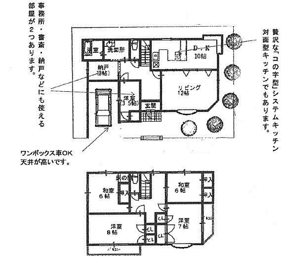 Floor plan. 14.8 million yen, 5LDK, Land area 114.1 sq m , Building area 151.36 sq m