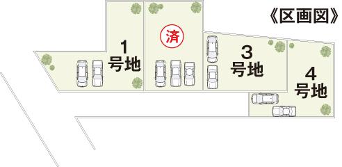 Other. Compartment figure