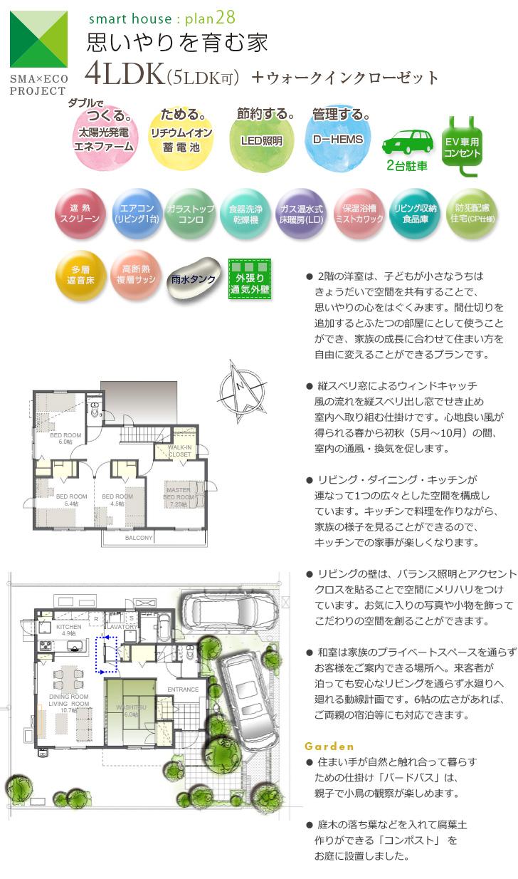Floor plan.  [No. 28 place] So we have drawn on the basis of the Plan view] drawings, Plan and the outer structure ・ Planting, such as might actually differ slightly from.  Also, furniture ・ Car, etc. are not included in the price.