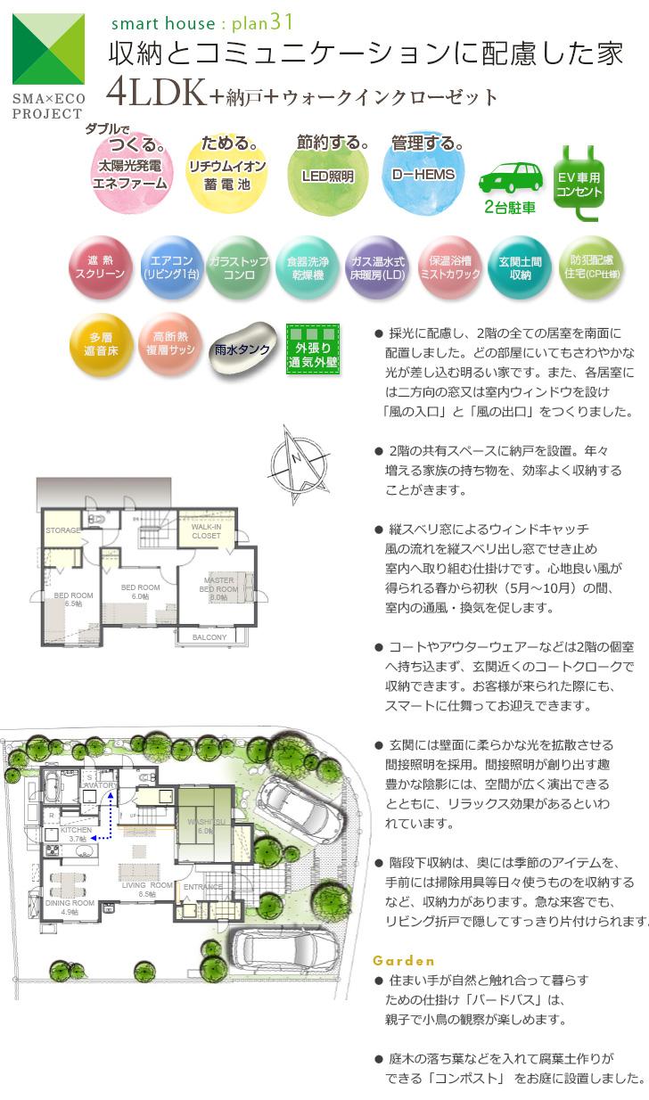 Floor plan.  [No. 31 place] So we have drawn on the basis of the Plan view] drawings, Plan and the outer structure ・ Planting, such as might actually differ slightly from.  Also, furniture ・ Car, etc. are not included in the price.
