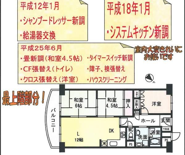 Floor plan. 3LDK, Price 8.8 million yen, Occupied area 63.36 sq m , Balcony area 7.54 sq m