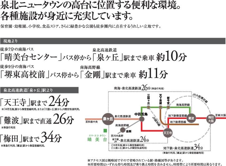 Access view.  ※ Access view