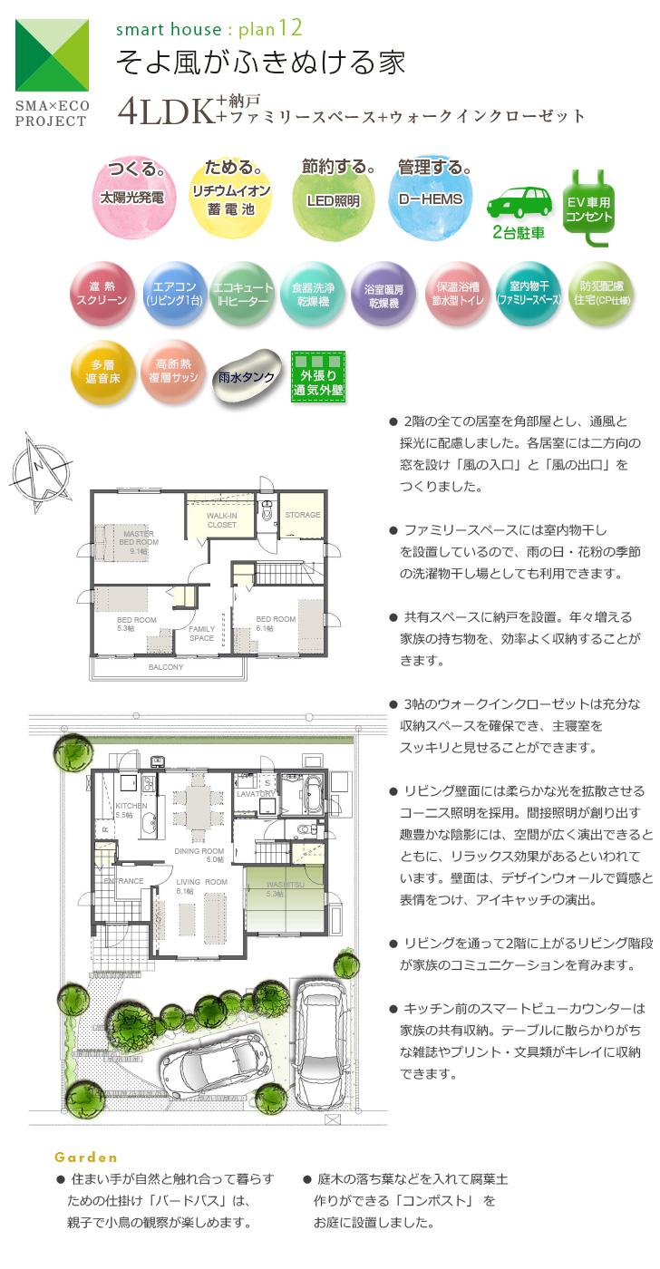 Floor plan.  [No. 12 place] So we have drawn on the basis of the Plan view] drawings, Plan and the outer structure ・ Planting, such as might actually differ slightly from.  Also, furniture ・ Car, etc. are not included in the price.
