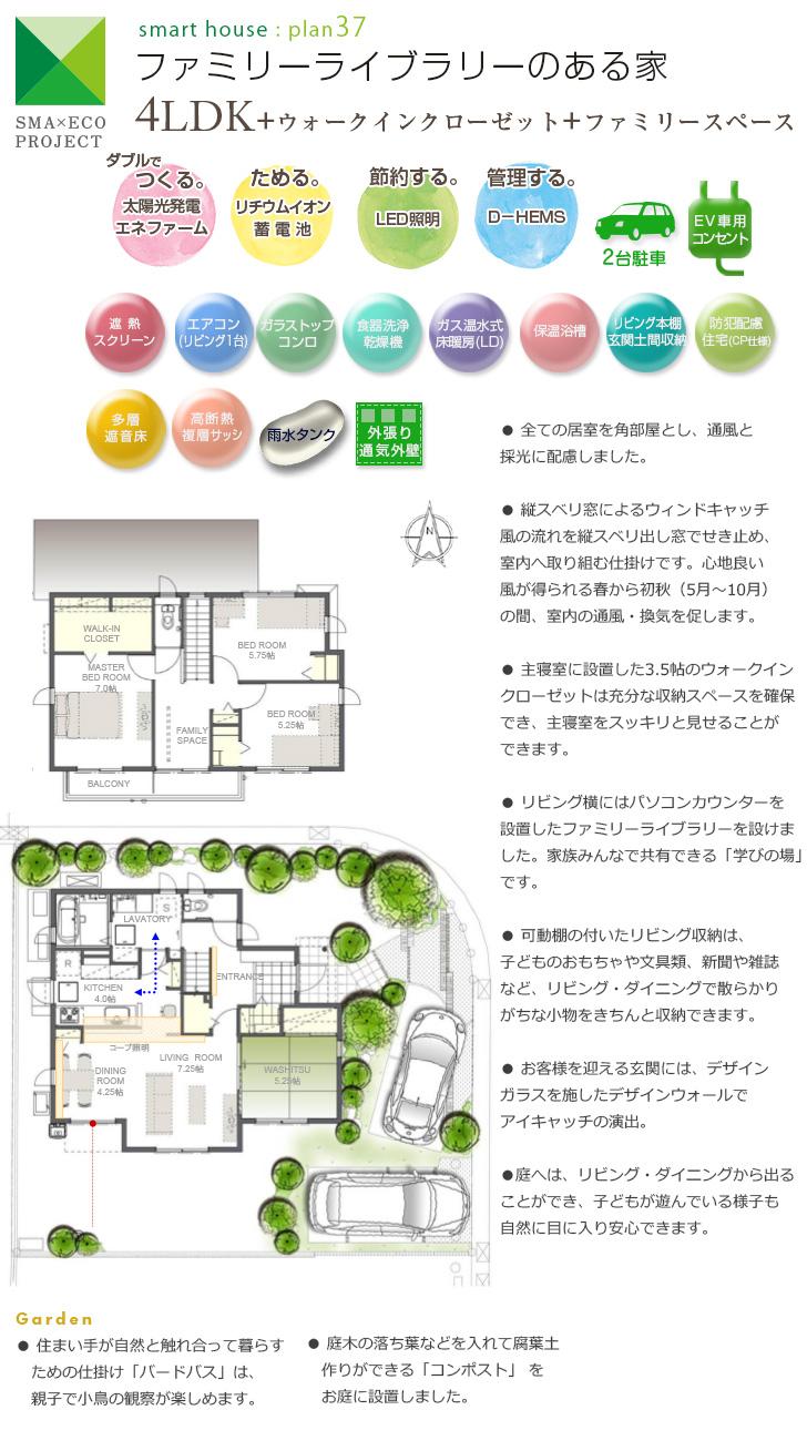 Floor plan.  [No. 37 place] So we have drawn on the basis of the Plan view] drawings, Plan and the outer structure ・ Planting, such as might actually differ slightly from.  Also, furniture ・ Car, etc. are not included in the price.