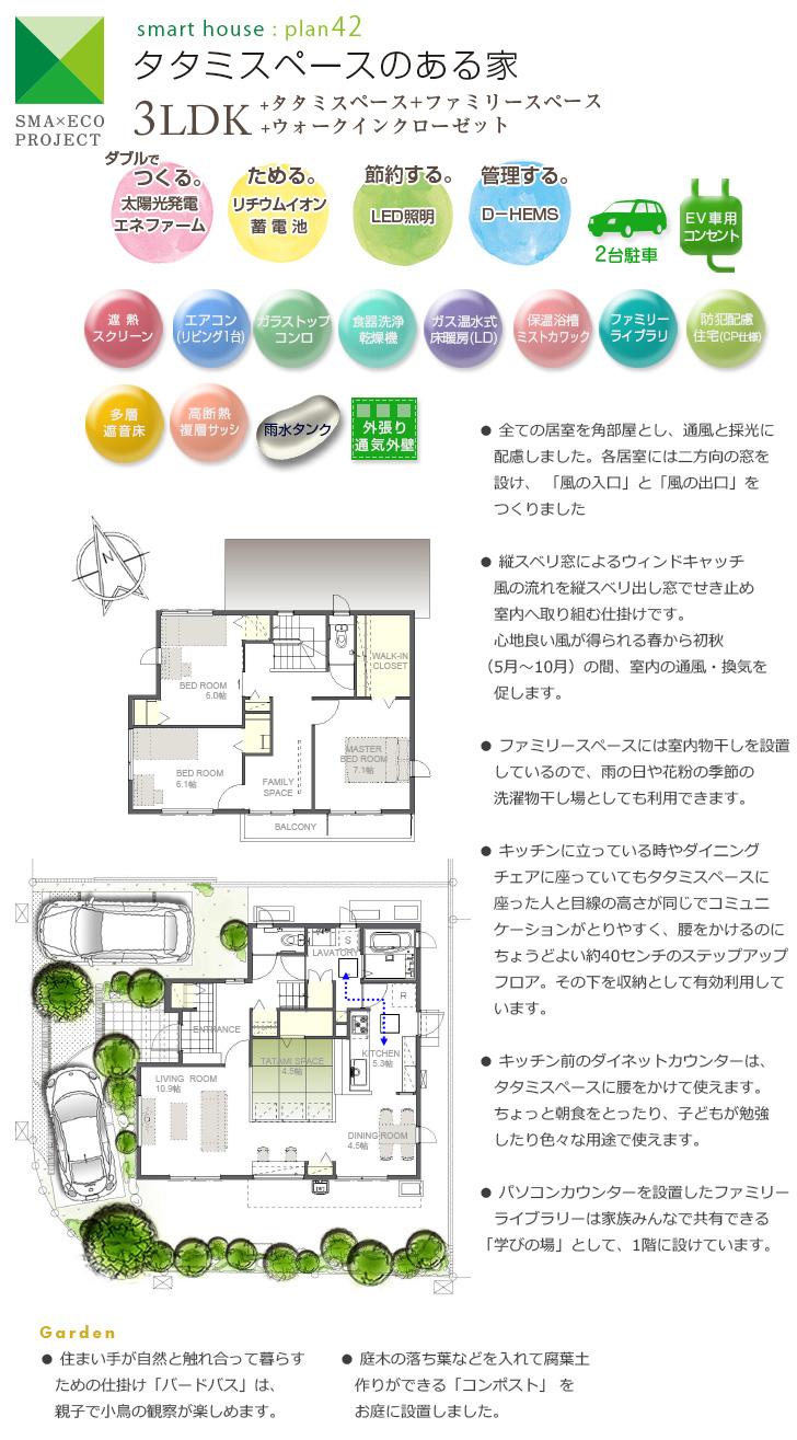 Floor plan.  [No. 42 place] So we have drawn on the basis of the Plan view] drawings, Plan and the outer structure ・ Planting, such as might actually differ slightly from.  Also, furniture ・ Car, etc. are not included in the price.