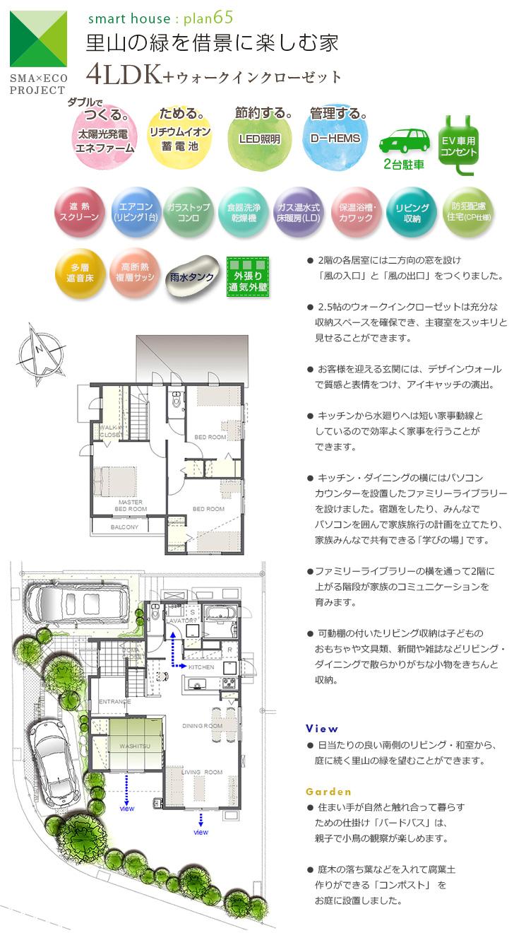 Floor plan.  [No. 65 place] So we have drawn on the basis of the Plan view] drawings, Plan and the outer structure ・ Planting, such as might actually differ slightly from.  Also, furniture ・ Car, etc. are not included in the price.