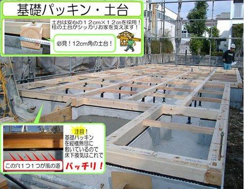 Construction ・ Construction method ・ specification. By construction the basic packing between the foundation and the foundation, Corrosion of always ventilation is caught foundation, To prevent the occurrence of a termite.