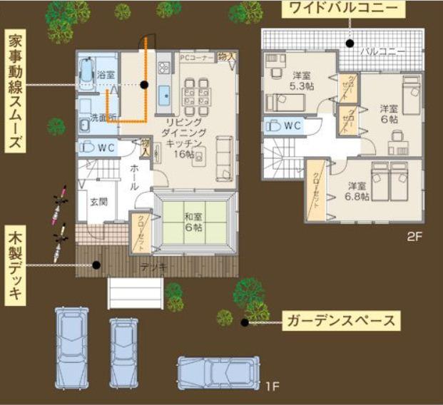 Other.  [Model house floor plan] To ensure the overall good space breathable. Firmly securing the housework leads to mom. The car has secured a pace of 3 cars. 