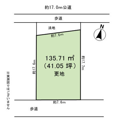 Compartment figure. Mato