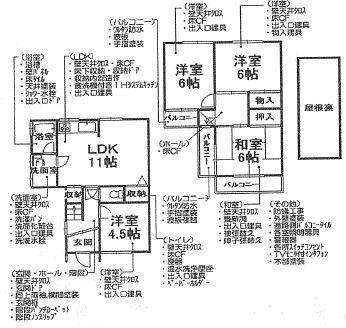 Floor plan. 13,980,000 yen, 4LDK, Land area 69.18 sq m , Building area 69.18 sq m