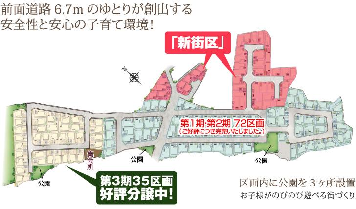 The entire compartment Figure