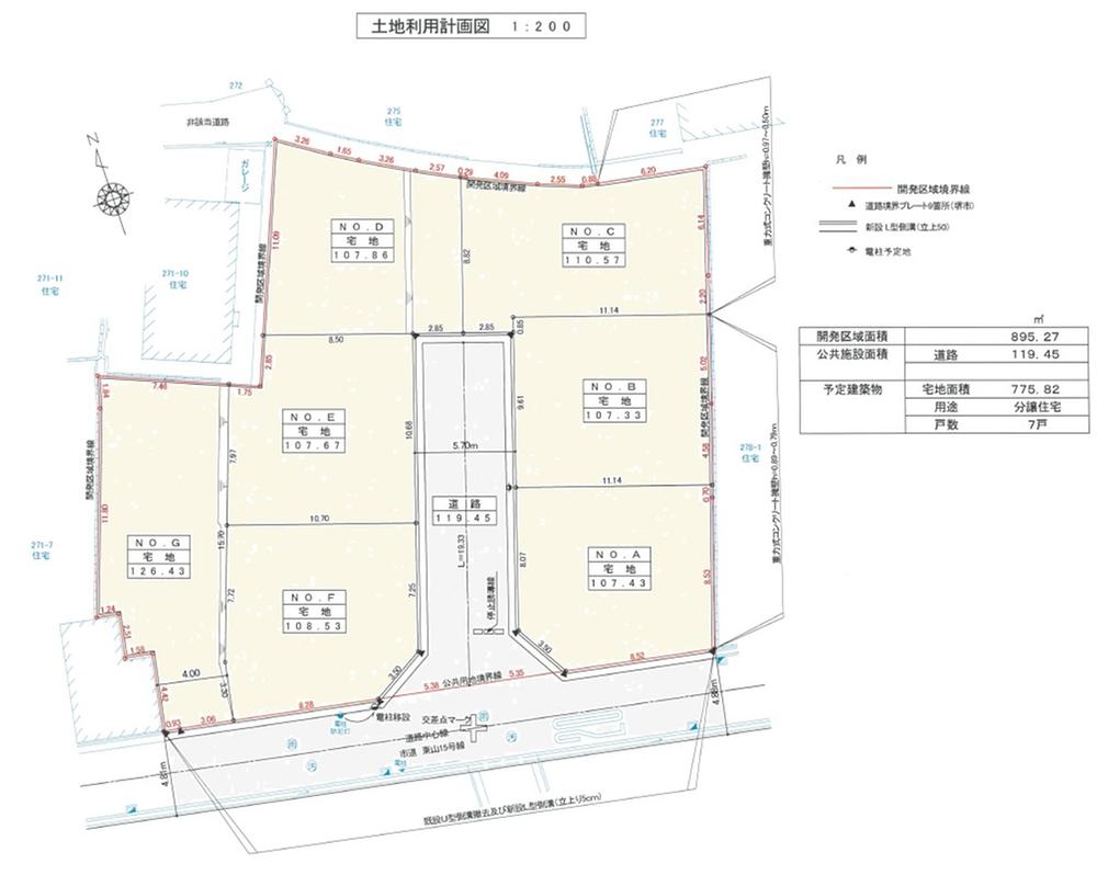 The entire compartment Figure. All 7 compartment