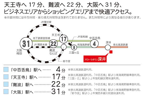 Other. To Tennoji 17 minutes, To Namba 22 minutes, To Osaka 31 minutes.