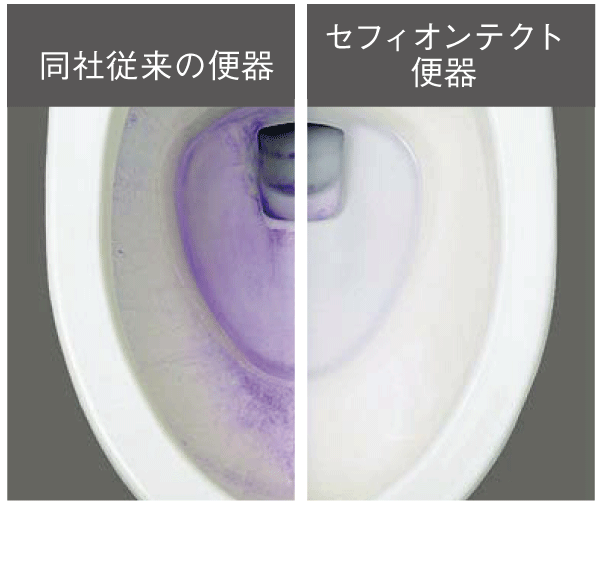 Toilet.  [Sefi on Detect toilet] Compared to the company's traditional toilet bowl, Sefi on Detect toilet bowl is that you have to smooth the unevenness of the pottery surface to the nano-level, With less dirt, Also making it easier to fall dirty. Toilet cleaning even easier, The number of times you also to reduce (illustration)