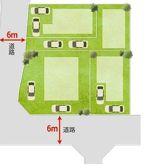 The entire compartment Figure. Ease city districts and out of the car in a wide 6M road