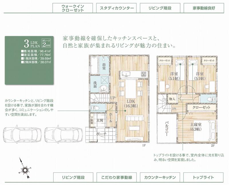 Floor plan. Price 31,320,000 yen, 3LDK, Land area 96.41 sq m , Building area 77.76 sq m