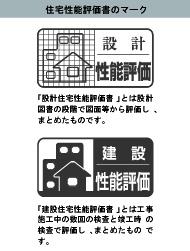 Construction ・ Construction method ・ specification. Housing performance evaluation report is, An evaluation by a third party evaluation organization that country to specify, Is intended to display an easy-to-understand the performance of the housing in the numbers and grade. In the "Brands Garden Uenoshiba 6 chome", A summary of the evaluation of the design stage "design Housing Performance Evaluation Report", And the construction stage and the test results are summarized the "construction Housing Performance Evaluation Report" at the time of completion both acquired.