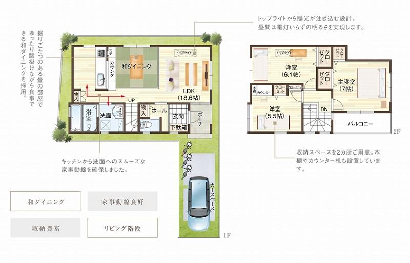 Floor plan. (No. 2 locations), Price 28,900,000 yen, 3LDK, Land area 78.5 sq m , Building area 83.11 sq m