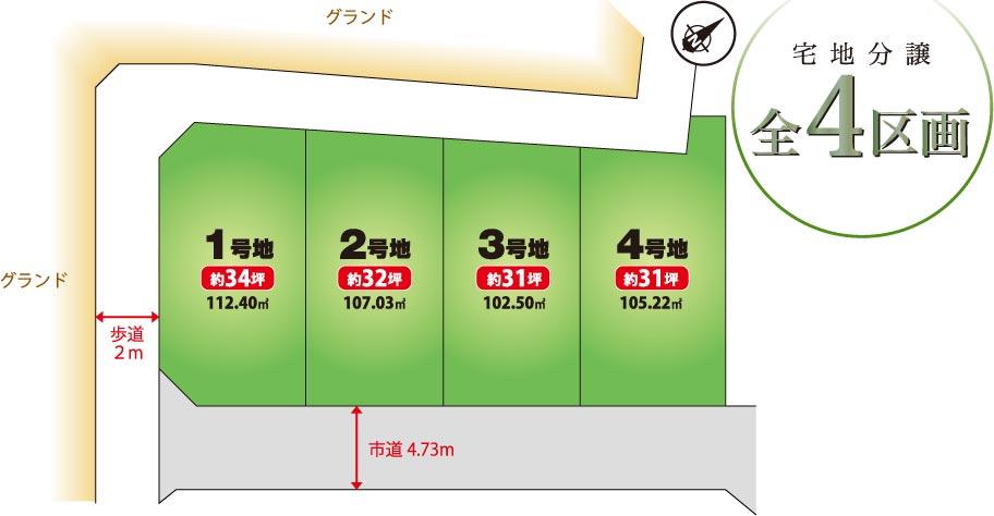 The entire compartment Figure