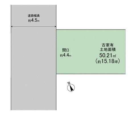 Compartment figure