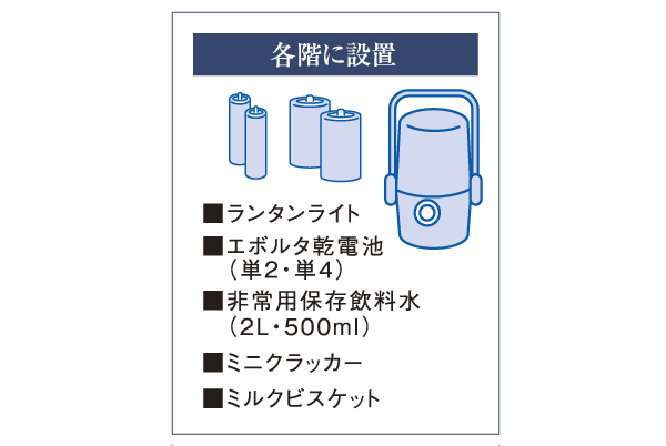 earthquake ・ Disaster-prevention measures.  [Each floor installation] The floor, Lantern Light ・ Emergency save drinking water ・ Installation and mini crackers. In preparation for the event of a disaster, Has been firmly consideration (an example of disaster prevention equipment)