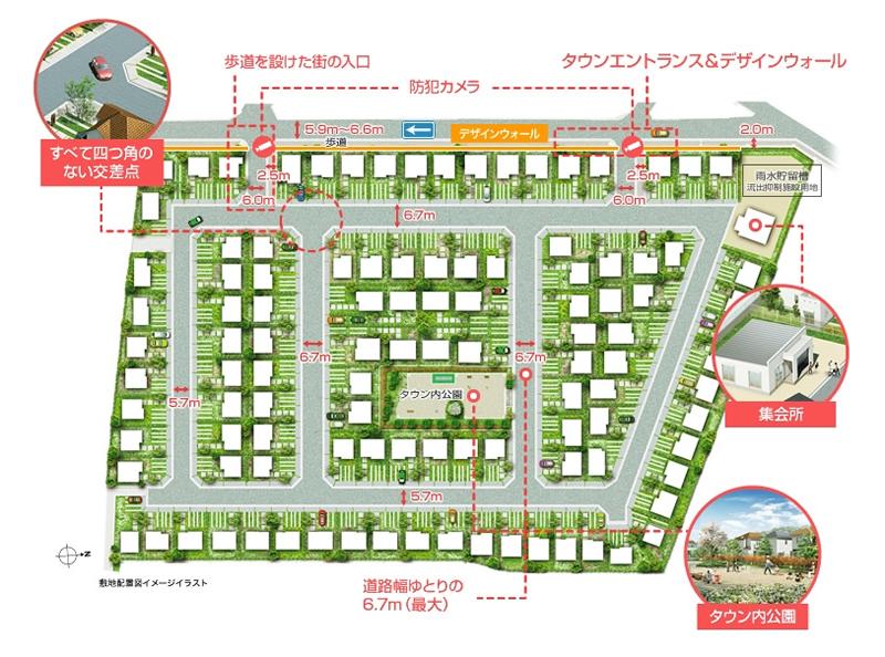 The entire compartment Figure. Comfortably is your family, The theme of the city to live in "safe" town District Planning. (Site layout image illustrations)