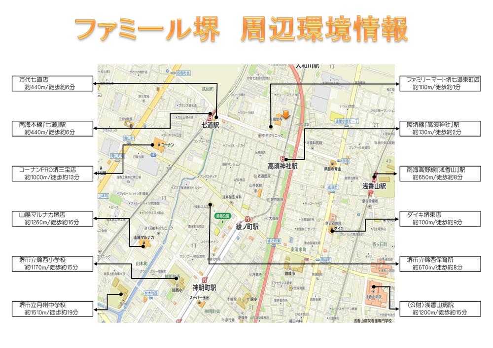 Local guide map. Surrounding environment information