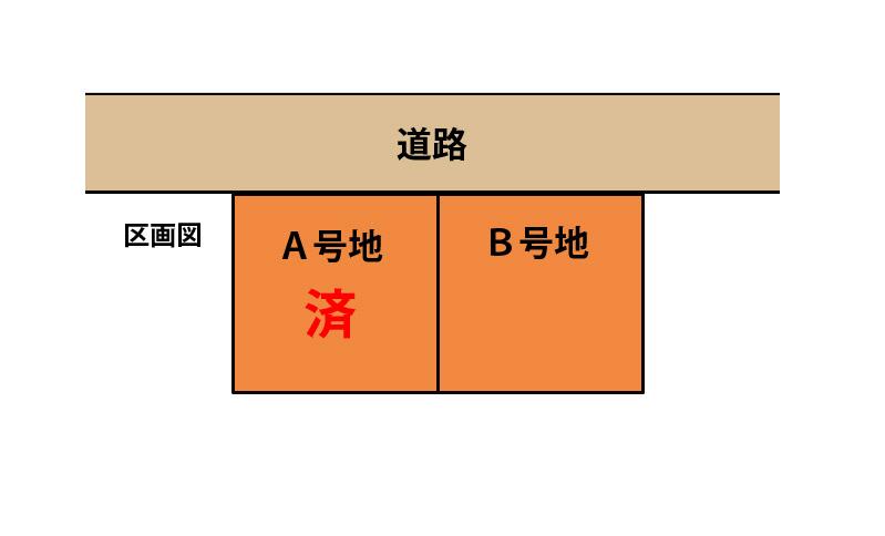 Compartment figure. 23.8 million yen, 4LDK, Land area 67.45 sq m , Building area 89.25 sq m compartment view