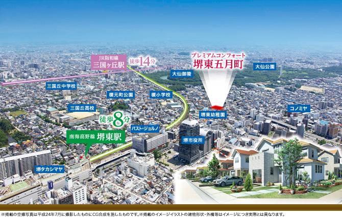 aerial photograph. An 8-minute walk from the Nankai Koya Line "Higashi" station. Town of newly built garden two-story. ( ※ Aerial photo of the web is thing which has been subjected to CG synthesis was taken in July 2012. )