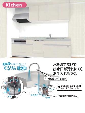 Same specifications photo (kitchen). Kitchen Kururin drain port. Hardly alone dirty drain outlet flow of water, Easy to clean.