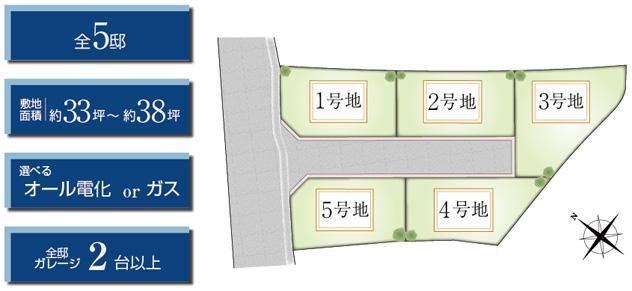 The entire compartment Figure. About 33 square meters ~ About 38 square meters of loose limited grounds 5 House. Because it is about a 1-minute walk from the junior high school, Happy to school! Flow of lawn open space and water, Lush large park is also within walking distance, which is up to ground (section view)