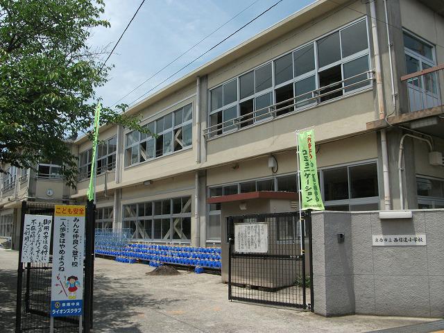 Primary school. 1030m to the West Cinda elementary school