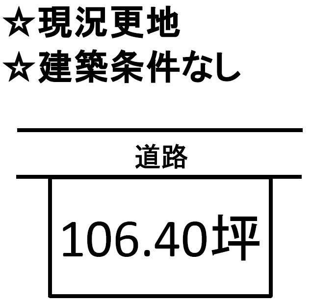 Compartment figure. Land price 4 million yen, Land area 351.73 sq m