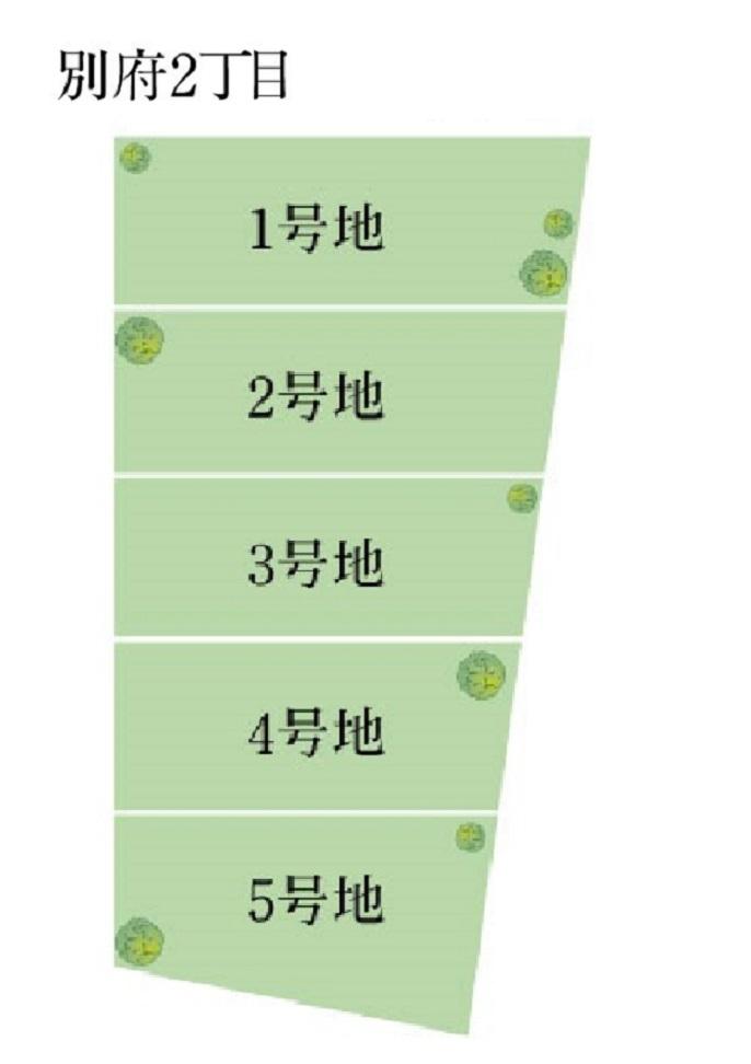 The entire compartment Figure. A pane view. No. 1 destination ・ No. 3 place ・ No. 4 place ・ No. 5 place is there