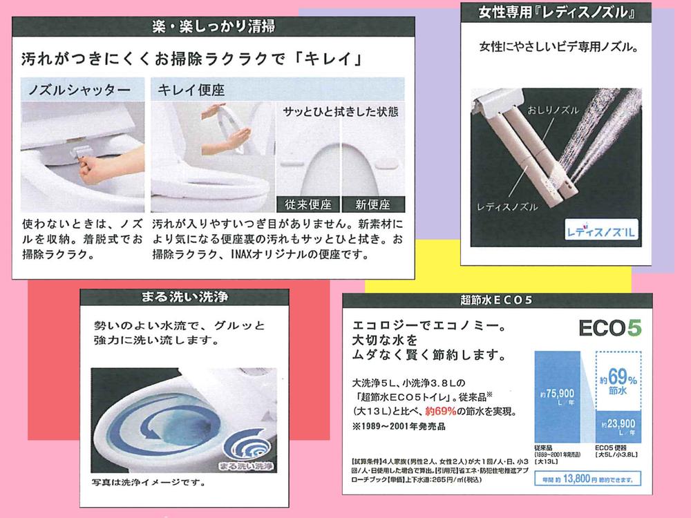 Other Equipment. Cleaning Ease functions and women-friendly features are a lot