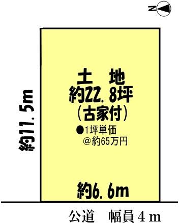 Compartment figure. Land price 14,950,000 yen, It is possible construction in the land area 75.69 sq m your favorite manufacturer