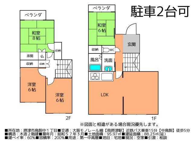 Floor plan. 13.8 million yen, 4LDK, Land area 95.97 sq m , Building area 88.23 sq m