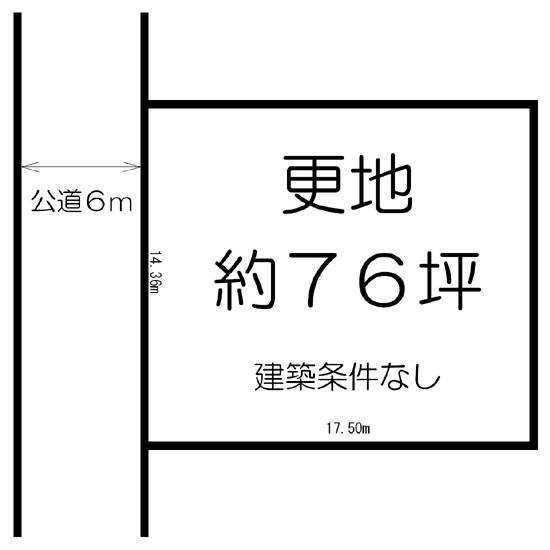 Compartment figure. Land price 23.8 million yen, Land area 251.29 sq m