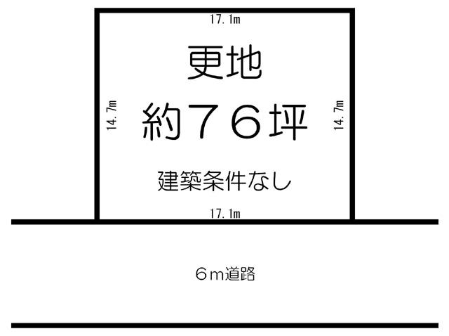 Compartment figure. Land price 19,800,000 yen, Land area 252.68 sq m
