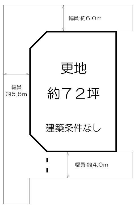 Compartment figure. Land price 21,800,000 yen, Land area 239.08 sq m