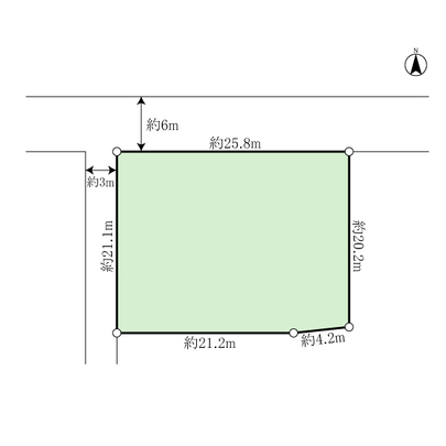 Compartment figure. Land plots