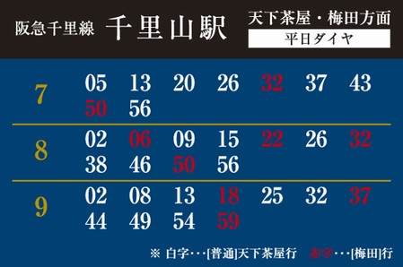 Hankyu "Senriyama" station ⇒ "Tengachaya" ・ Timetable to "Umeda" station (weekdays diamond)
