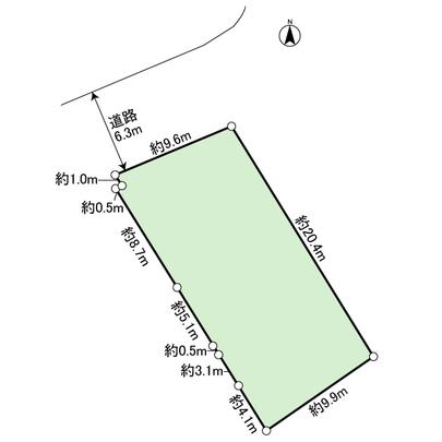 Compartment figure. Land plots solid