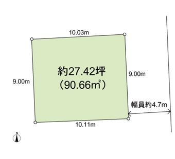 Compartment figure. Land price 19,050,000 yen, Land area 90.66 sq m